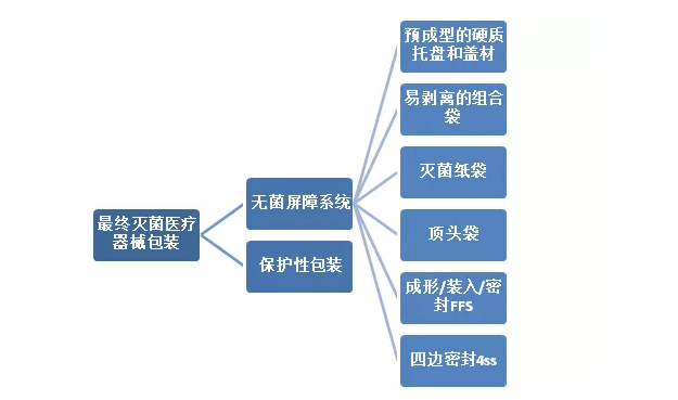 仙鶴股份有限公司官方網(wǎng)站 仙鶴股份有限公司官方網(wǎng)站