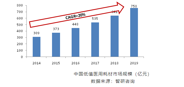 仙鶴股份有限公司官方網(wǎng)站 仙鶴股份有限公司官方網(wǎng)站