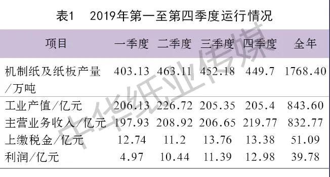 仙鶴股份有限公司官方網(wǎng)站 仙鶴股份有限公司官方網(wǎng)站
