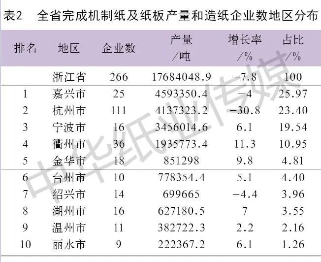仙鶴股份有限公司官方網(wǎng)站 仙鶴股份有限公司官方網(wǎng)站