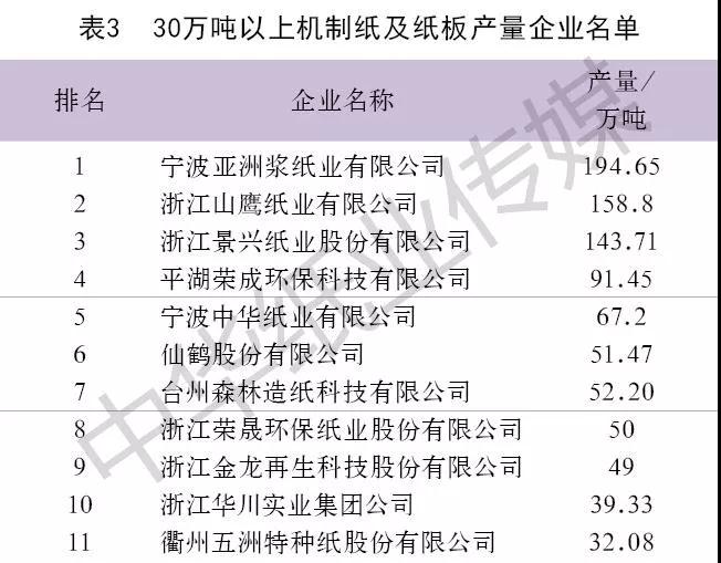 仙鶴股份有限公司官方網(wǎng)站 仙鶴股份有限公司官方網(wǎng)站