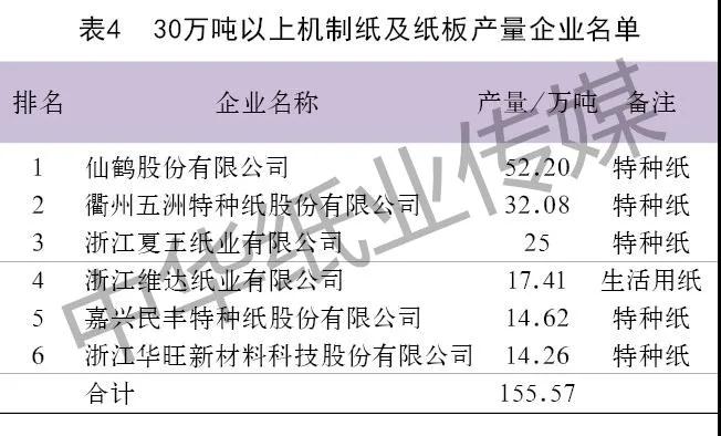 仙鶴股份有限公司官方網(wǎng)站 仙鶴股份有限公司官方網(wǎng)站
