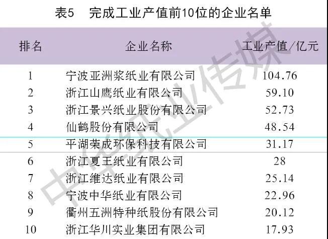 仙鶴股份有限公司官方網(wǎng)站 仙鶴股份有限公司官方網(wǎng)站