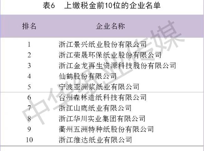 仙鶴股份有限公司官方網(wǎng)站 仙鶴股份有限公司官方網(wǎng)站