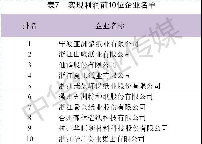 仙鶴股份有限公司官方網(wǎng)站 仙鶴股份有限公司官方網(wǎng)站