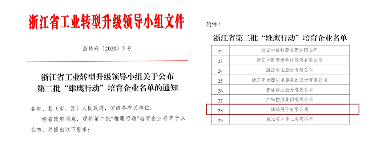 仙鶴股份有限公司官方網(wǎng)站 仙鶴股份有限公司官方網(wǎng)站